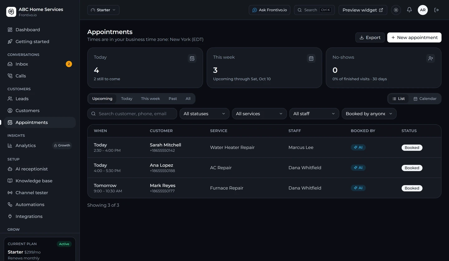 Frontivo.io appointments booked by the AI receptionist, with staff and status