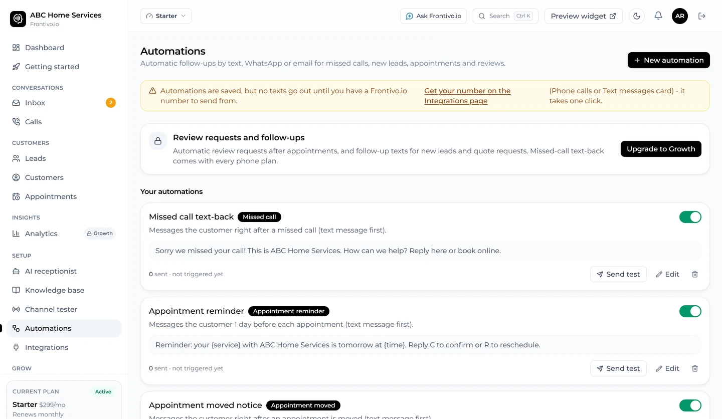 Frontivo.io automations: missed-call text-back and appointment reminders