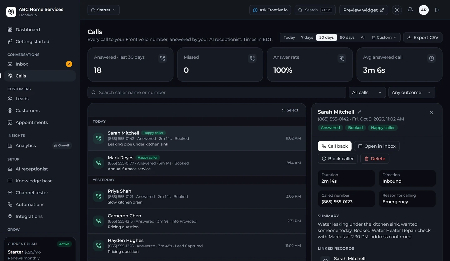 Frontivo.io calls: every call answered, with the outcome, summary and linked records