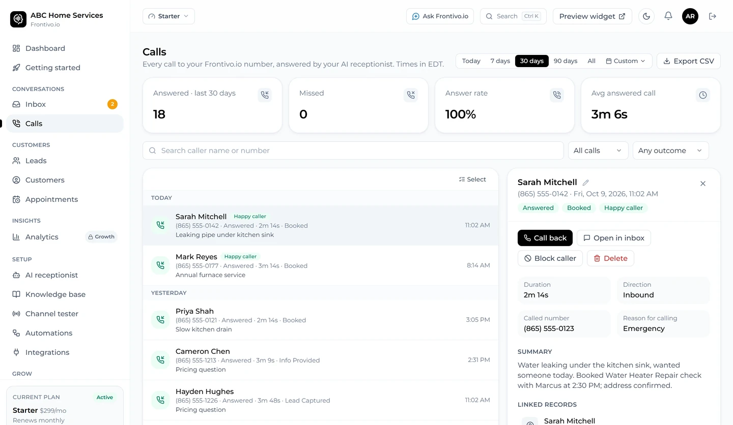 Frontivo.io calls: every call answered, with the outcome, summary and linked records