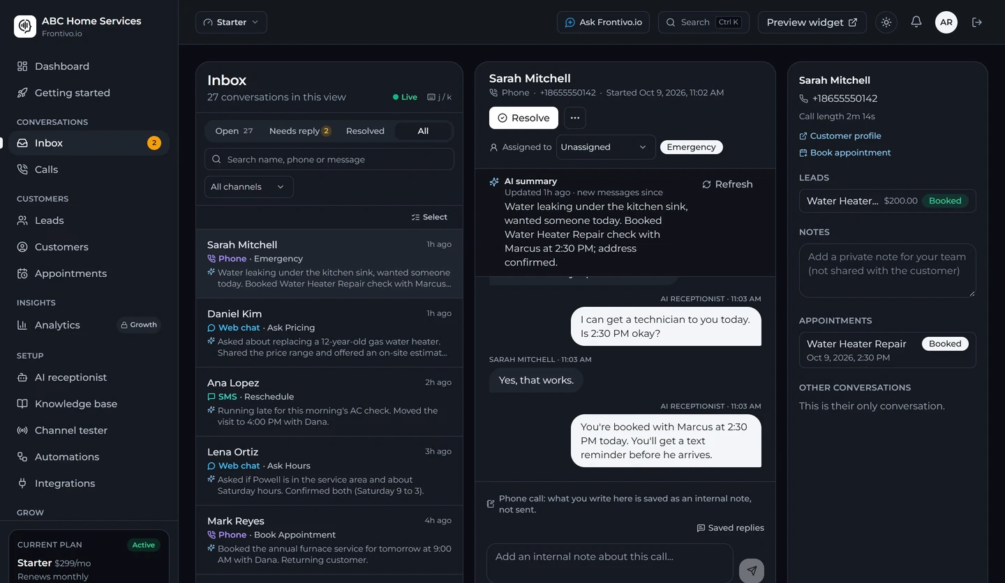 Frontivo.io inbox: every conversation with an AI summary, the thread and the customer's details