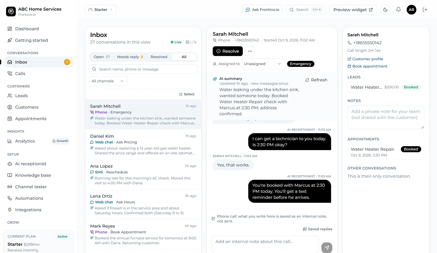 Frontivo.io inbox: every conversation with an AI summary, the thread and the customer's details
