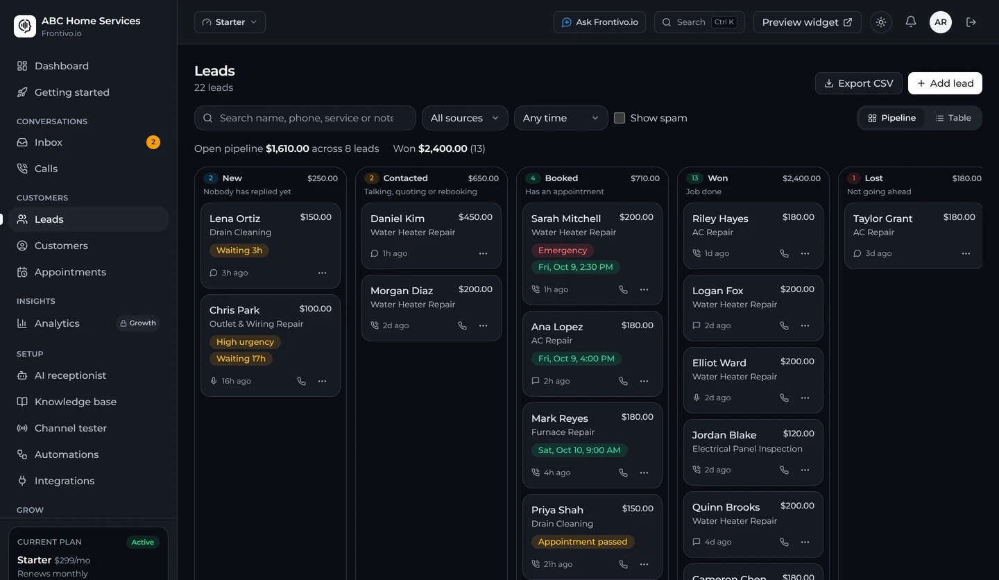 Frontivo.io leads pipeline: New, Contacted, Booked, Won and Lost