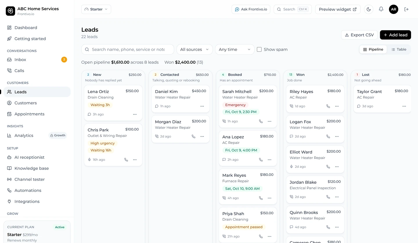 Frontivo.io leads pipeline: New, Contacted, Booked, Won and Lost